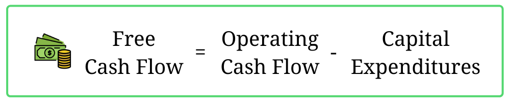Free cash flow is equals to operating cash flow minus capital expenditures