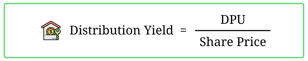 The distribution yield of REIT is calculated by dividend DPU by share price