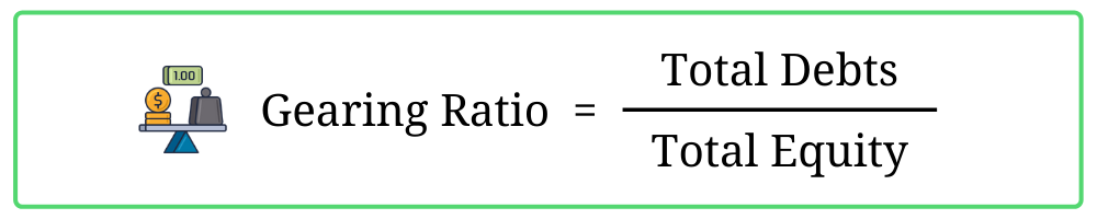 The formula of gearing ratio aka debt equity ratio