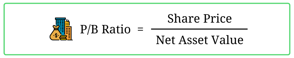 The P/B ratio of a REIT is calculating by dividing the share price by its net asset value per share.
