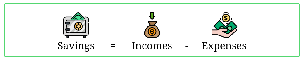 The simple formula of savings, which incomes subtracted by expenses