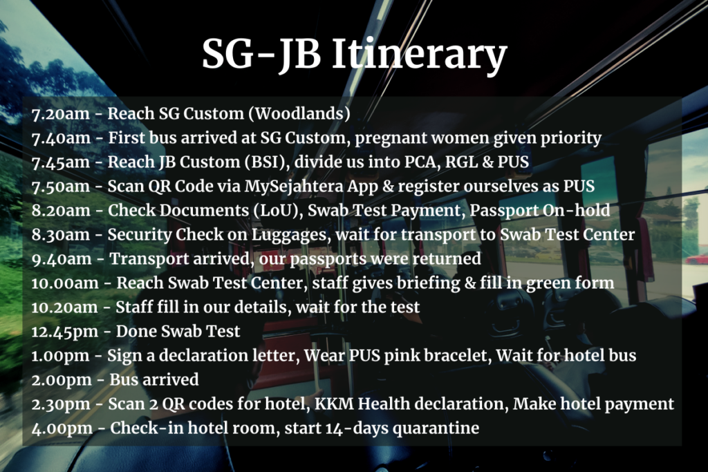 My itinerary from Singapore to Johor Bahru before 14-days quarantine in Malaysia