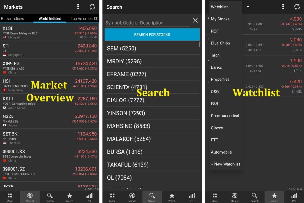 Market Overview, Search, Watchlist of KLSE Screener App