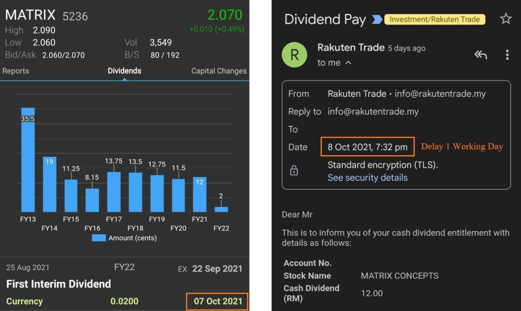 Example of Rakuten Trade having 1 Working Day delay from actual dividend payment date