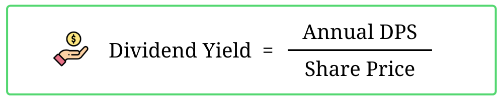 How To Calculate Basic Dividend Yield Haiper