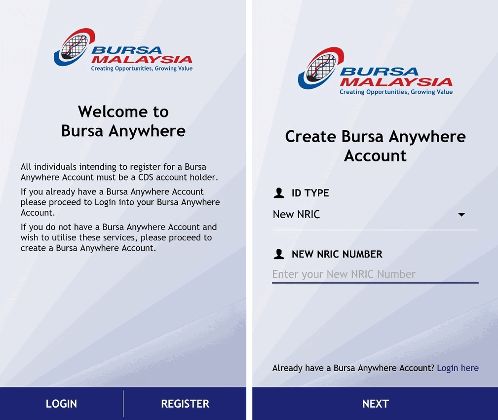 How To Open A Cds Account In Malaysia With Bursa Anywhere