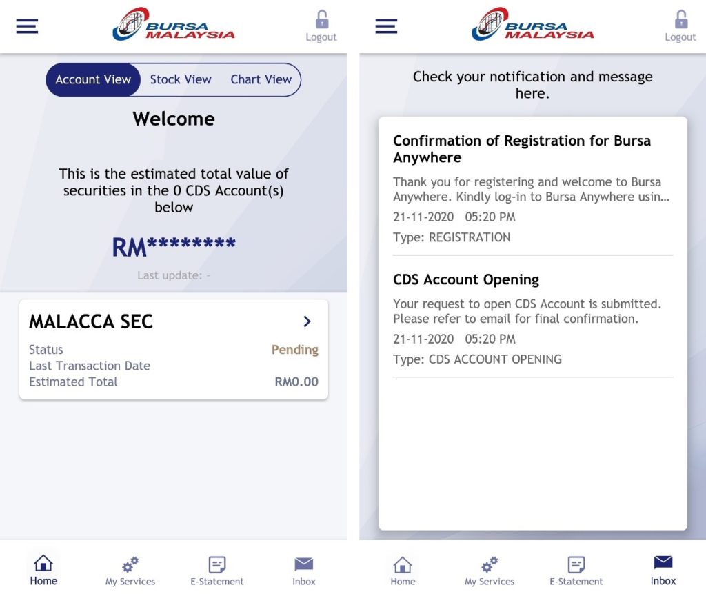 How To Open A Cds Account In Malaysia With Bursa Anywhere