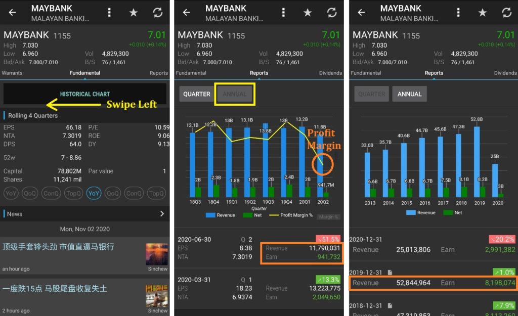 A Comprehensive Guide On How To Use Klse Screener App